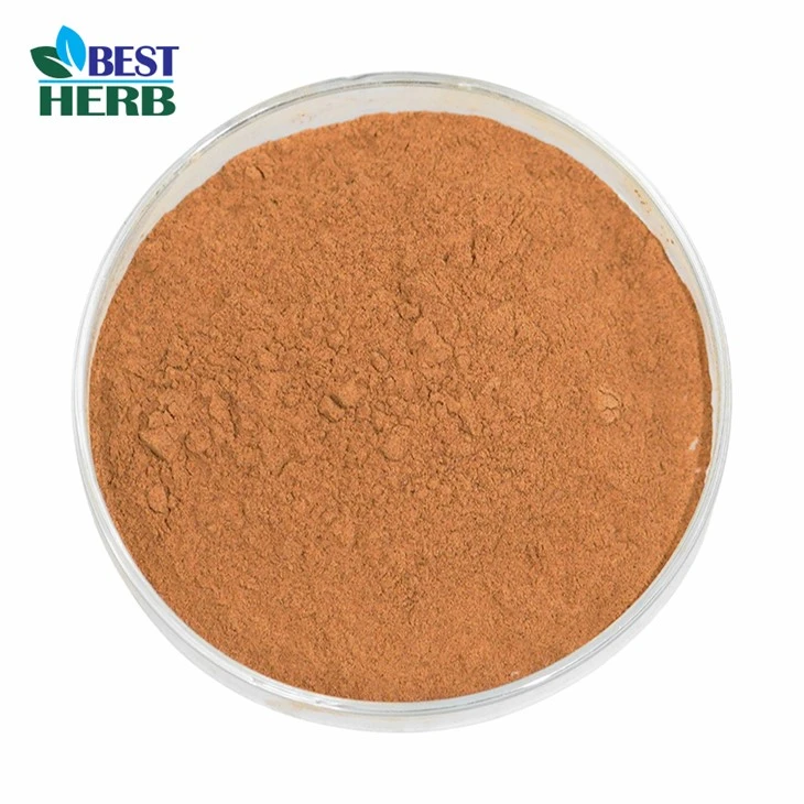 Rhodiola Extract